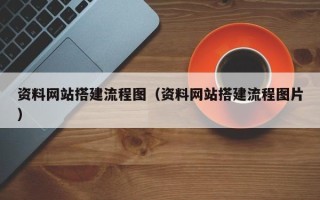 涟源资料网站搭建流程图（资料网站搭建流程图片）
